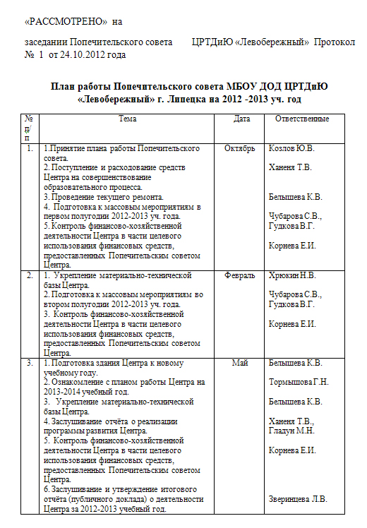 план работы