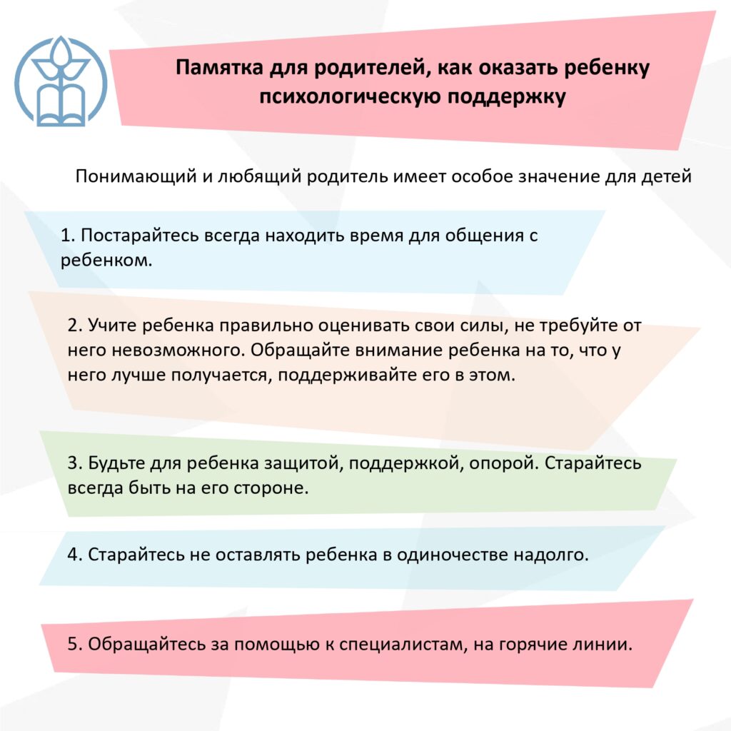 Правила безопасного поведения дома, на улице, на воде, на даче, в лагере -  ЦРТ 